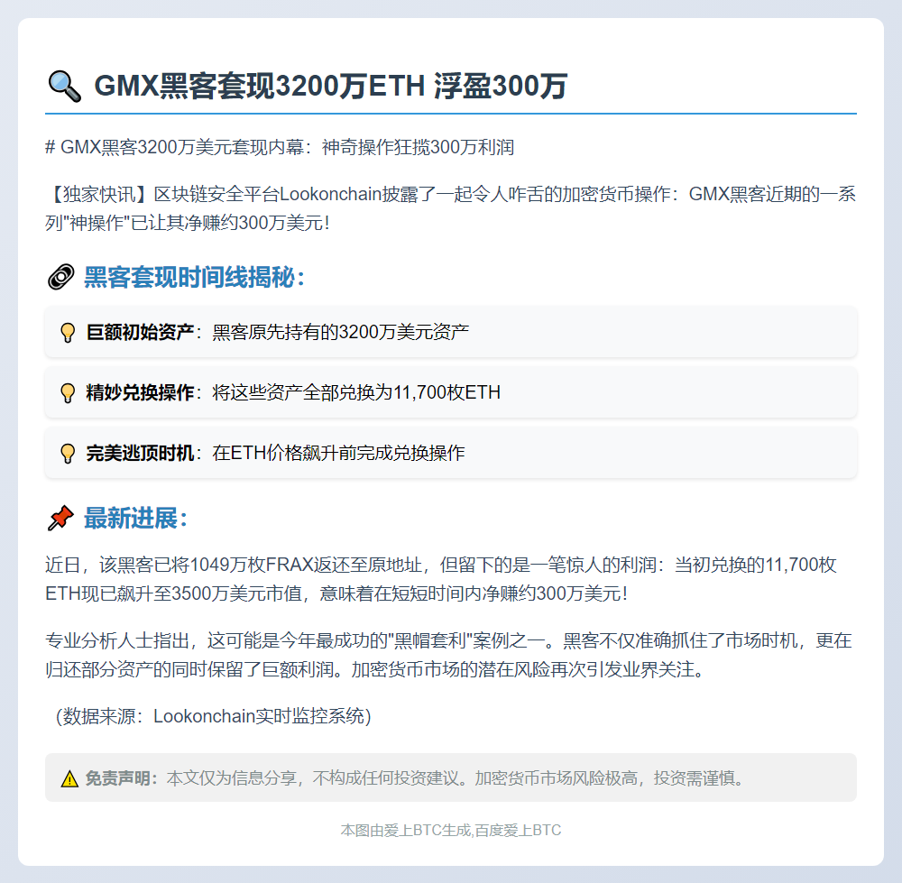 GMX黑客套现3200万ETH 浮盈300万