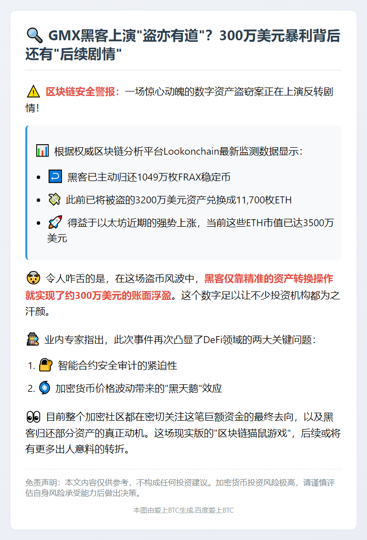 GMX黑客ETH套现浮盈300万美元