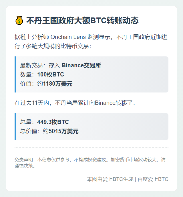 不丹王国政府向 Binance 存入 100 枚 BTC ，价值 1180 万美元