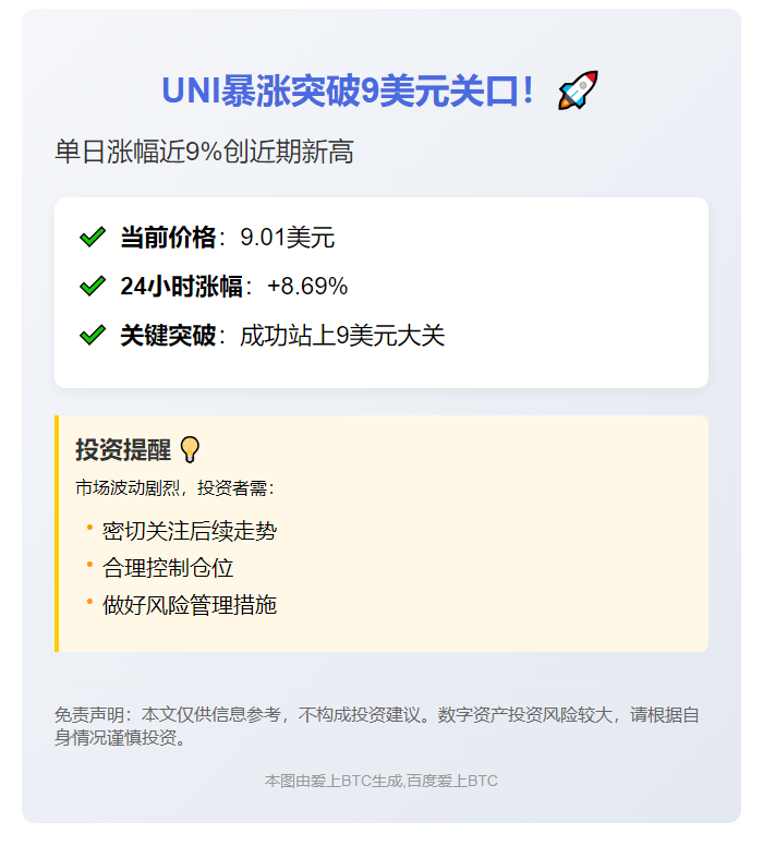UNI破9美元