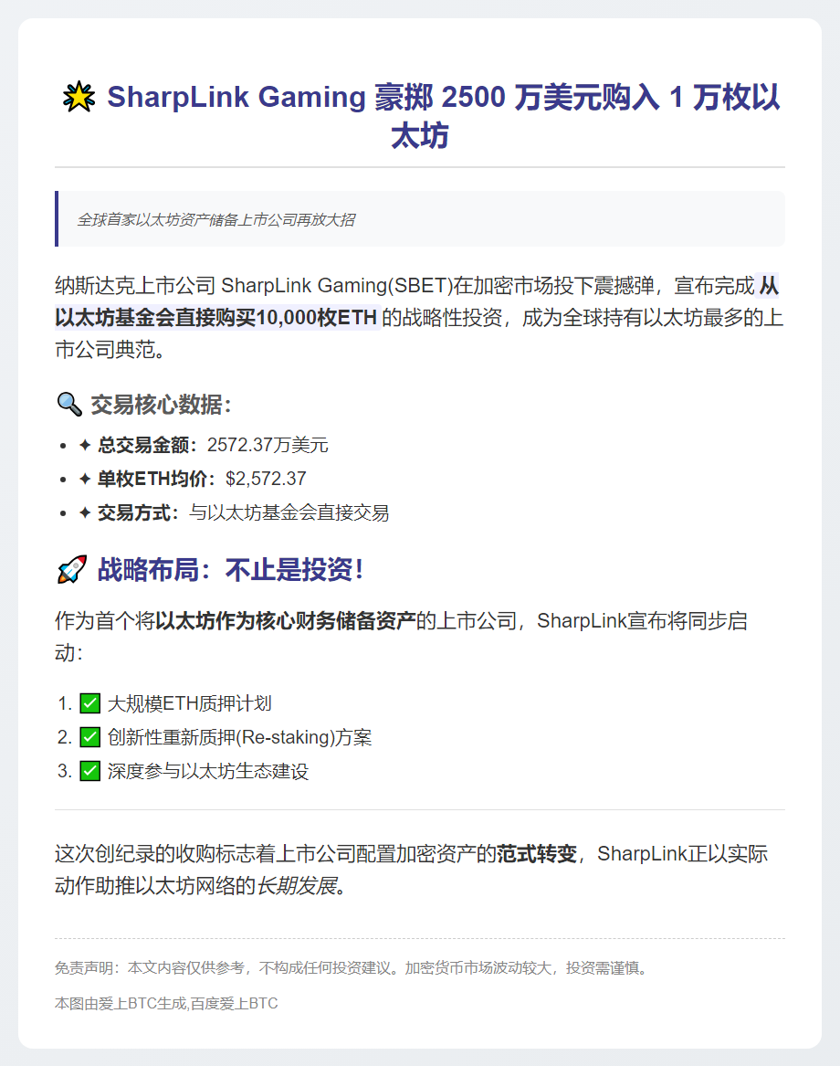 SharpLink购入1万枚ETH