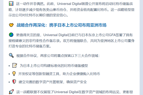 加国公司Universal Digital首次购入10枚比特币