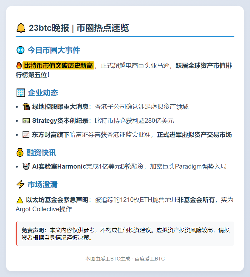 23btc晚报 | 7月11日重要动态速览