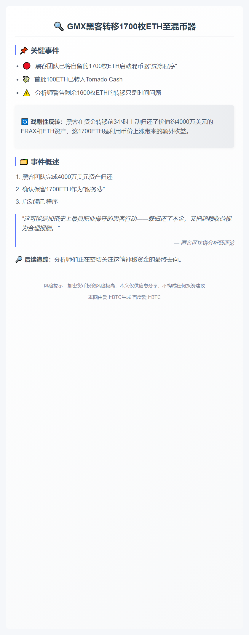 GMX黑客转移1700枚ETH至混币器