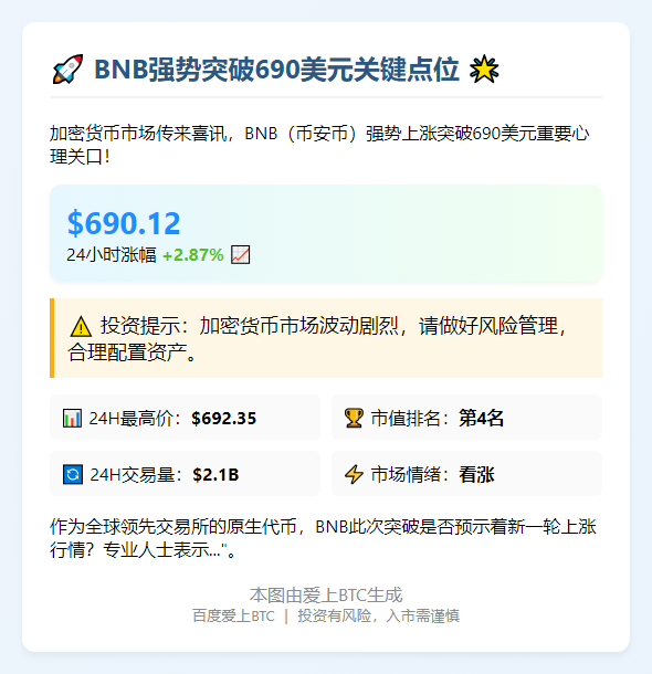 BNB突破690美元