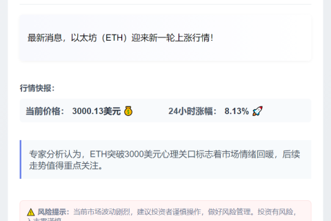比特币大涨