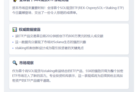 SOL现货ETF首日20分钟成交800万美元
