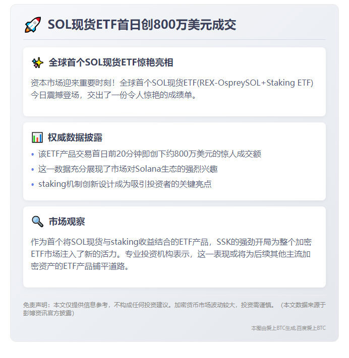 SOL现货ETF首日20分钟成交800万美元