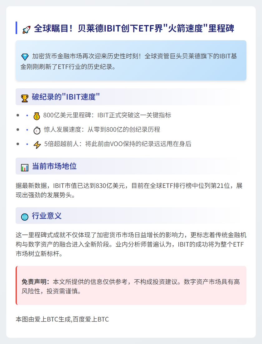 贝莱德IBIT最快破800亿美元ETF纪录