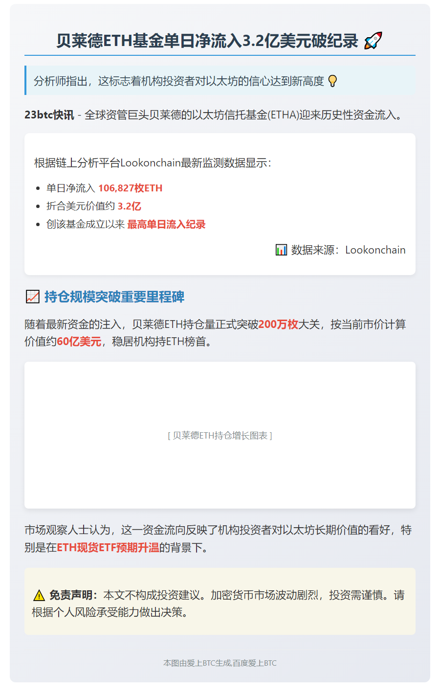 贝莱德ETHA单日净流入3.2亿创纪录
