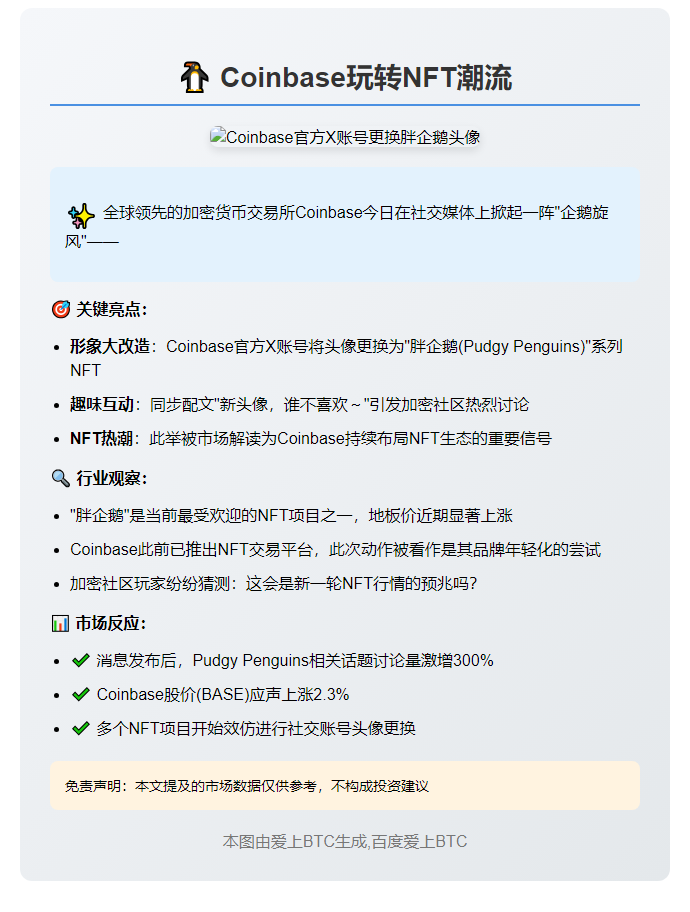 Coinbase X账号换胖企鹅头像