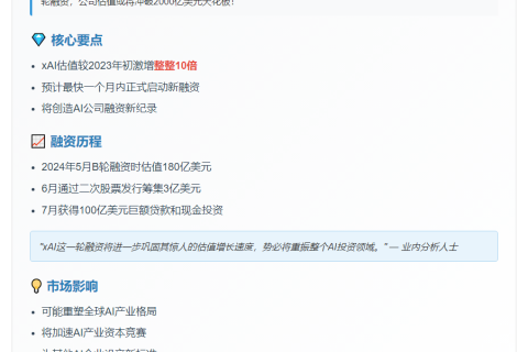 马斯克xAI融资冲刺2000亿美元估值