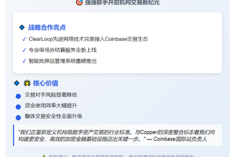 Coinbase与Copper深化合作优化机构交易