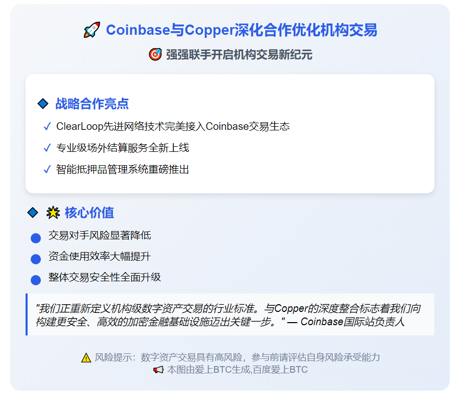 Coinbase与Copper深化合作优化机构交易