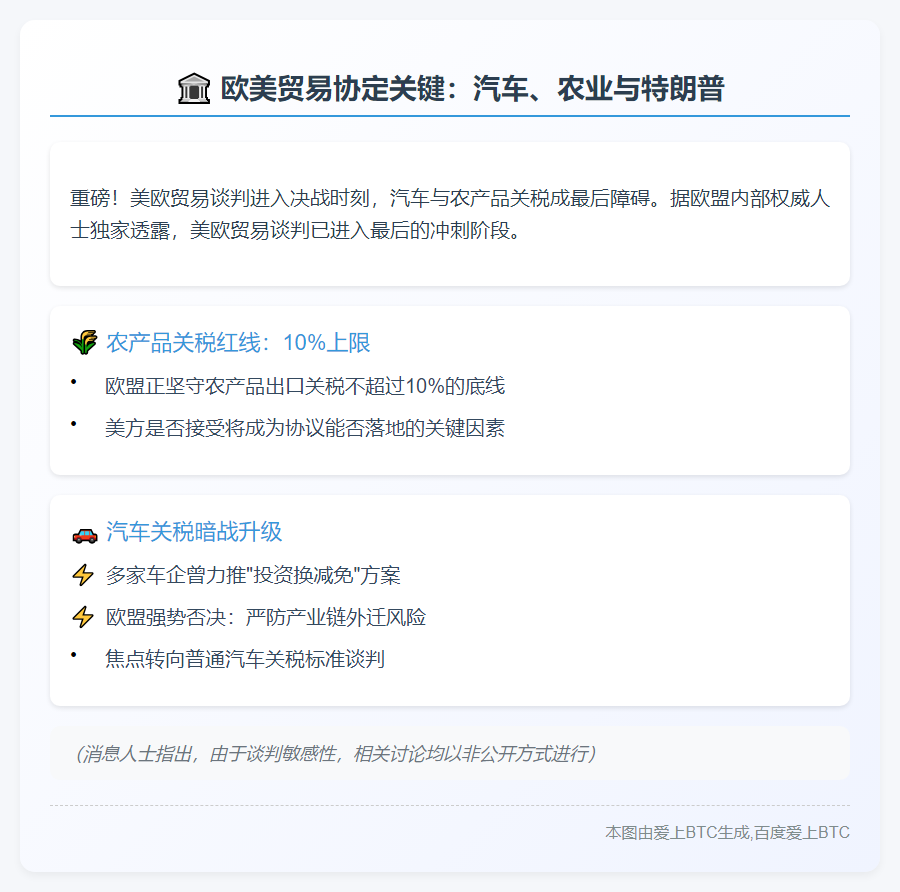 欧美贸易协定关键：汽车、农业与特朗普