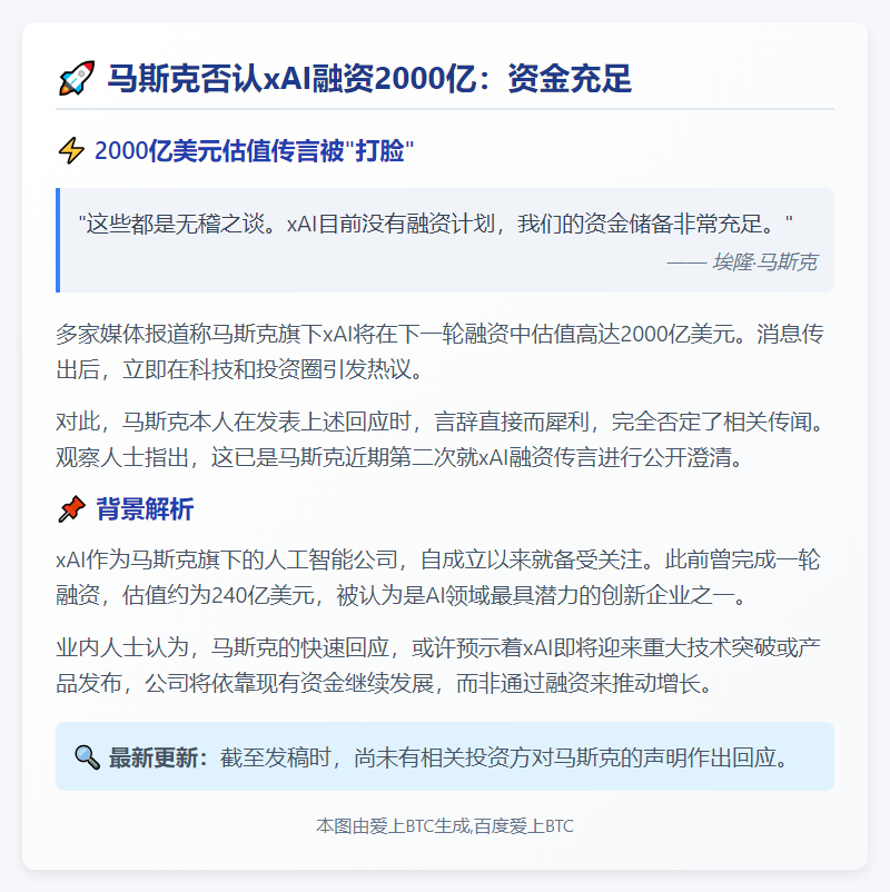 马斯克否认xAI融资2000亿：资金充足