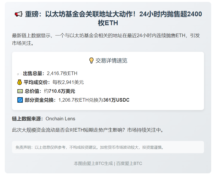 某基金会地址24小时抛售2416枚ETH