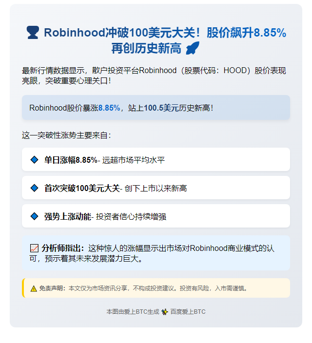 Robinhood突破100美元，涨超8%