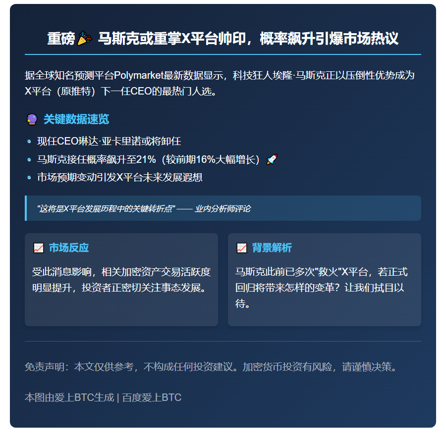 马斯克或接替亚卡里诺任X CEO