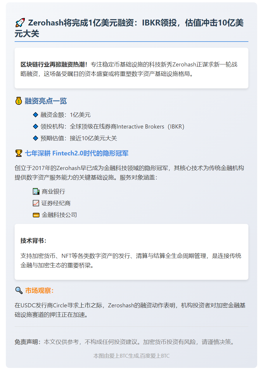 Zerohash拟以10亿估值融资1亿