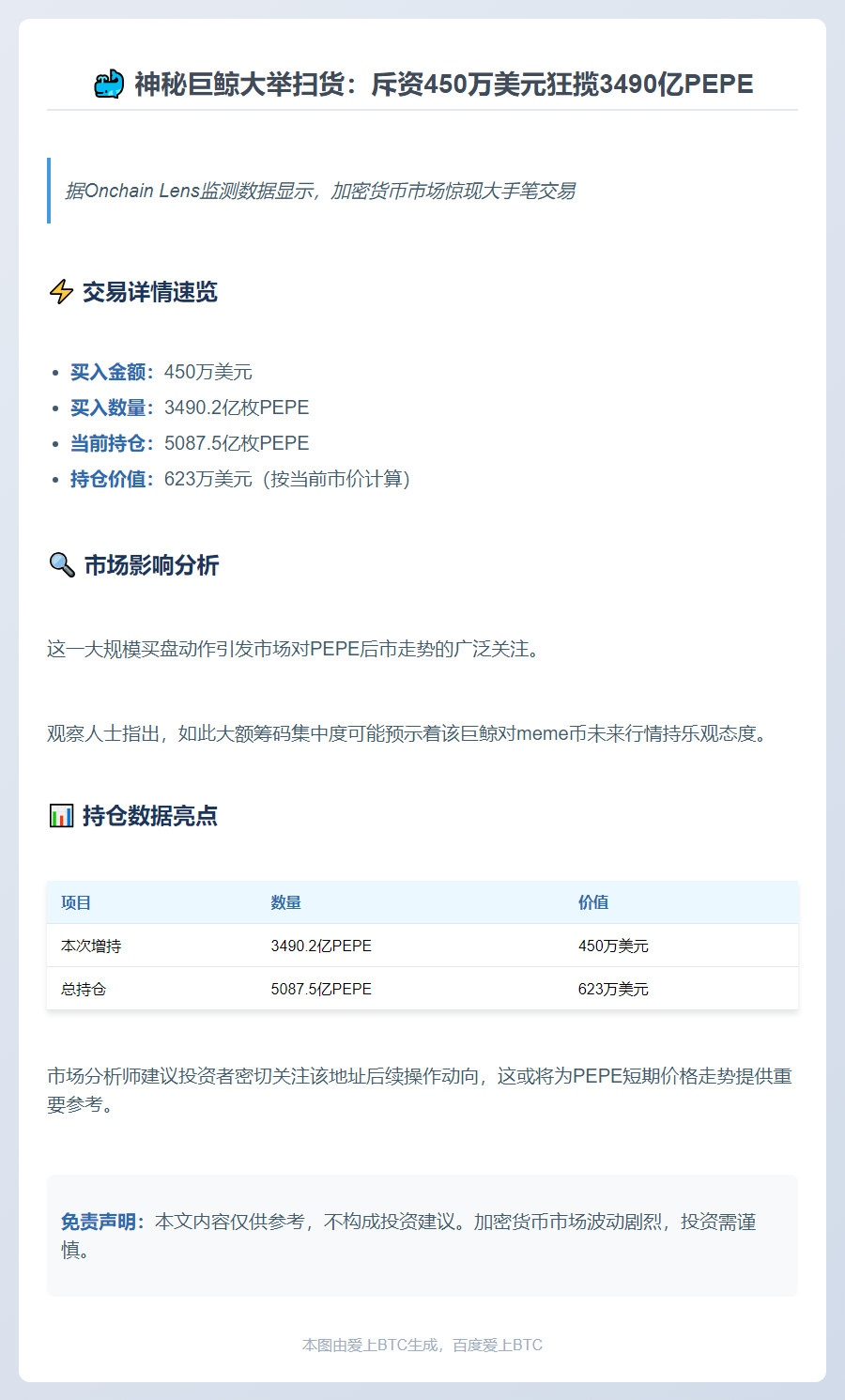 巨鲸450万美元狂购3490亿PEPE