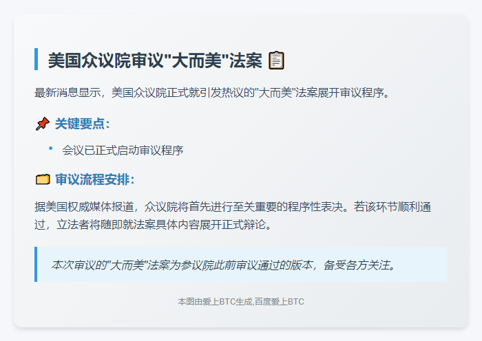 众议院讨论