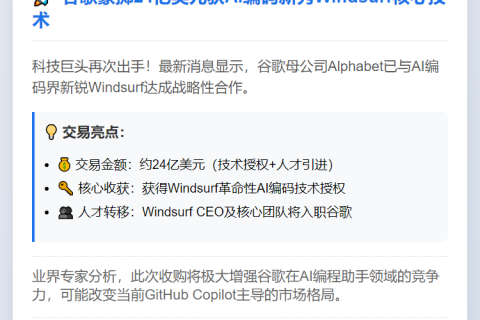 谷歌24亿美元购AI编码创企Windsurf技术