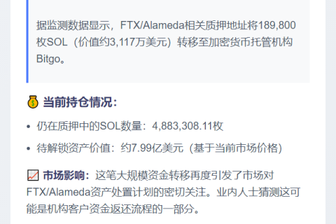FTX转移19万枚SOL至Bitgo托管