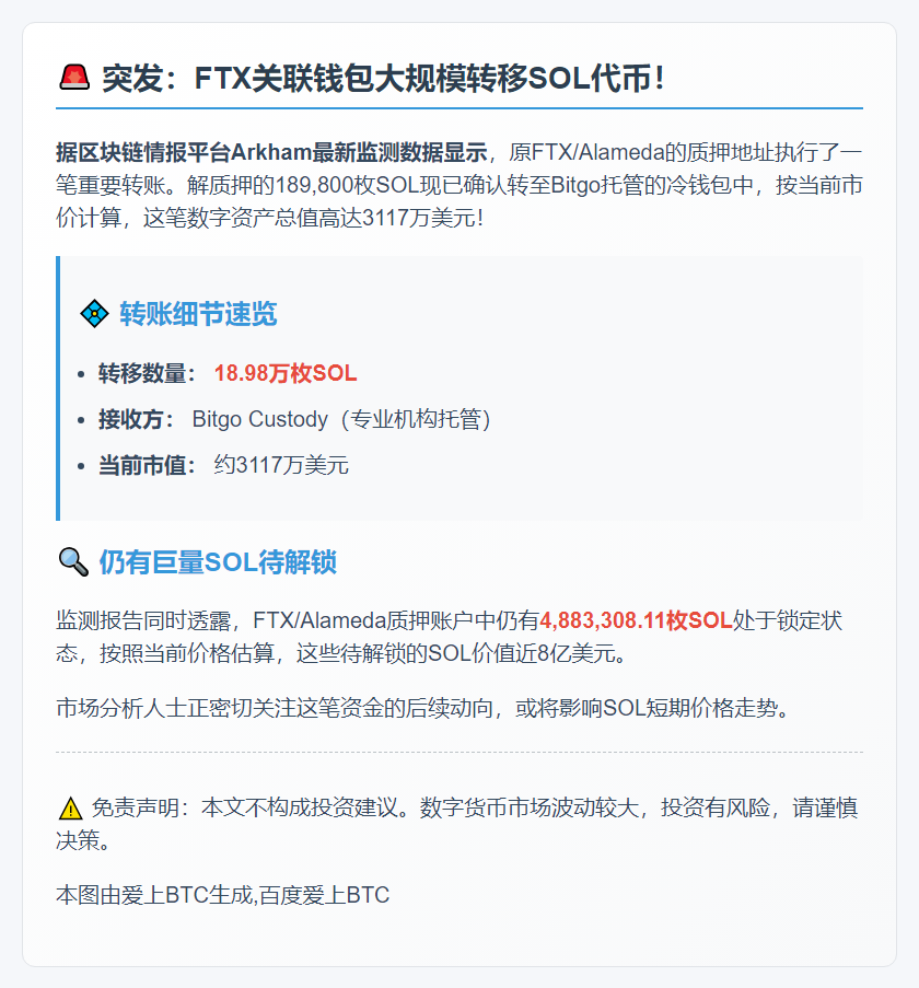 FTX/Alameda移18.98万枚SOL至BitgoCustody