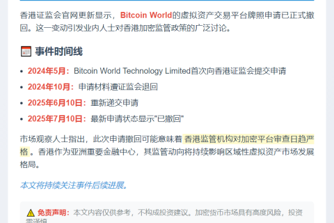 香港撤回比特币交易牌照申请