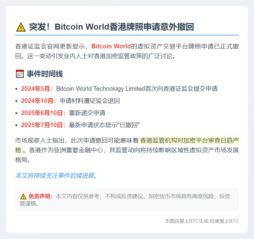香港撤回比特币交易牌照申请
