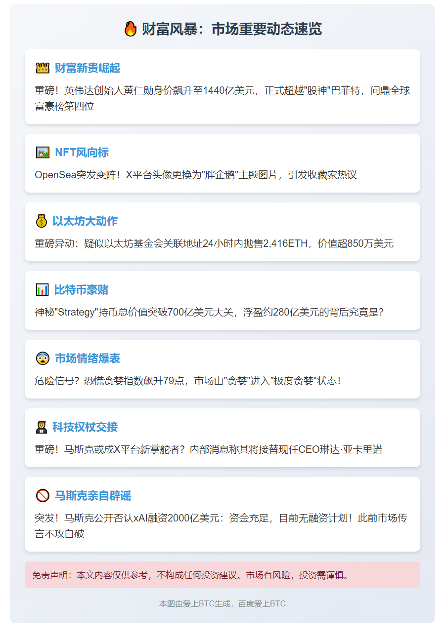 "7月12日午间重要动态速览"