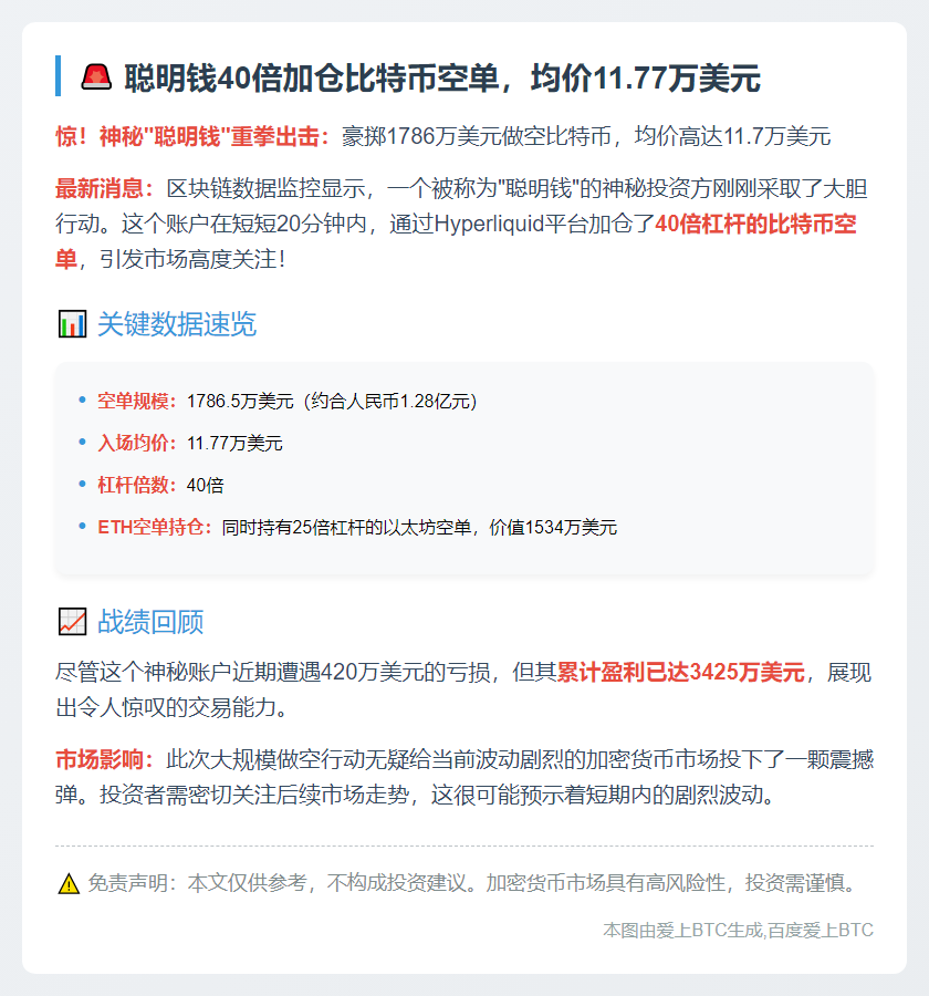 聪明钱40倍加仓比特币空单，均价11.77万美元