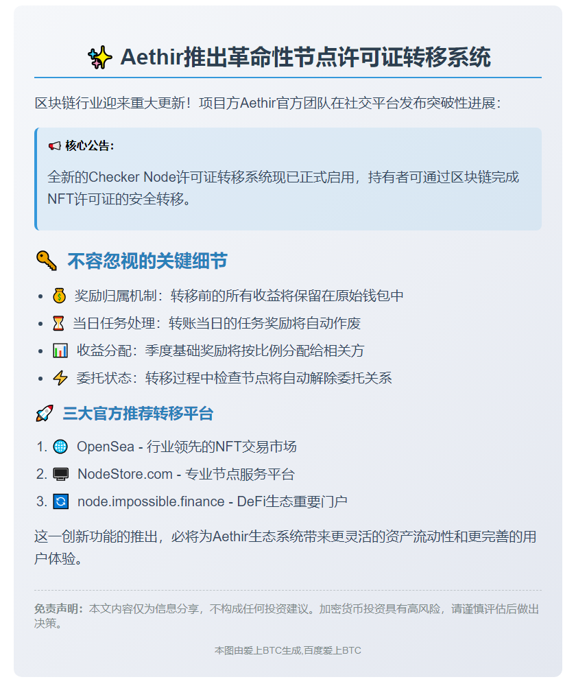 Aethir节点许可可转让