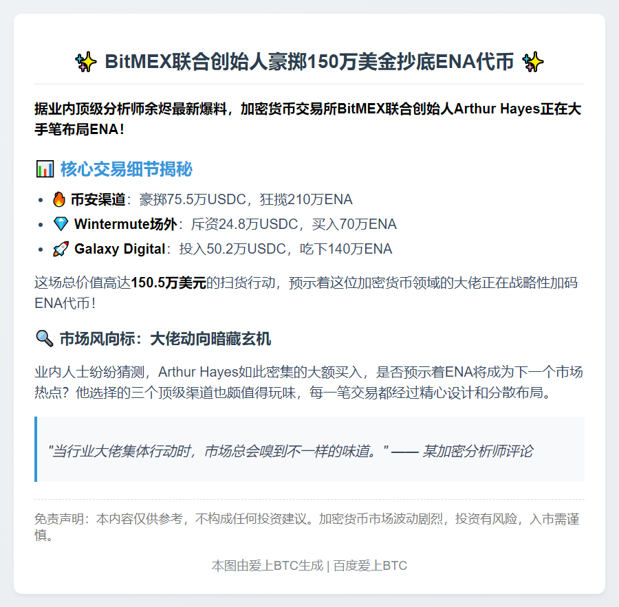 BitMEX联创豪掷150万美元买ENA