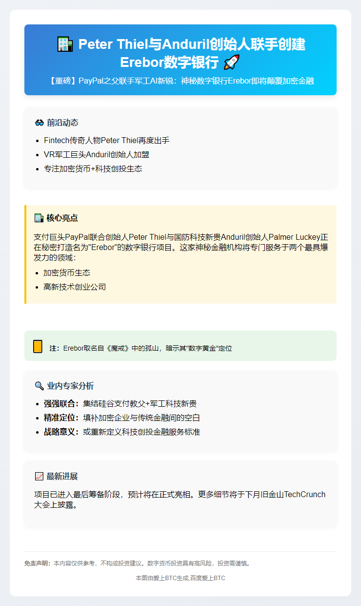 Thiel与Anduril创始人联手创建Erebor数字银行