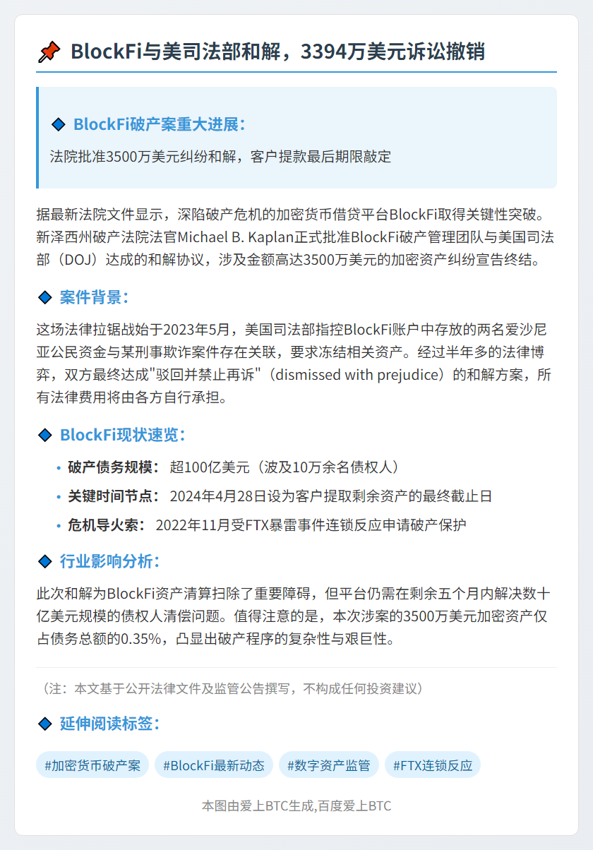 BlockFi与美司法部和解，3394万美元诉讼撤销
