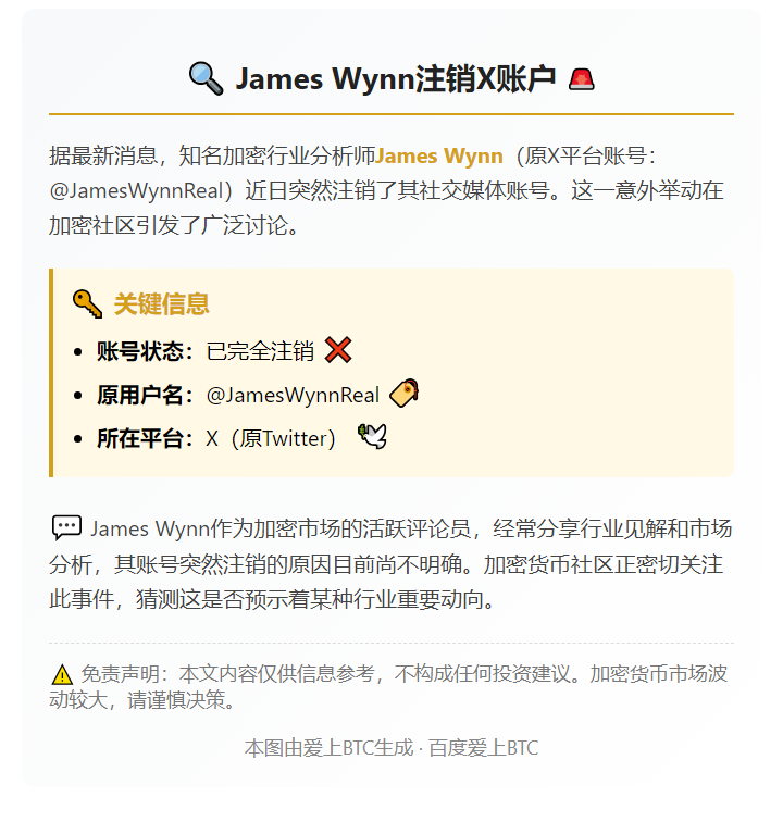 James Wynn注销X账户