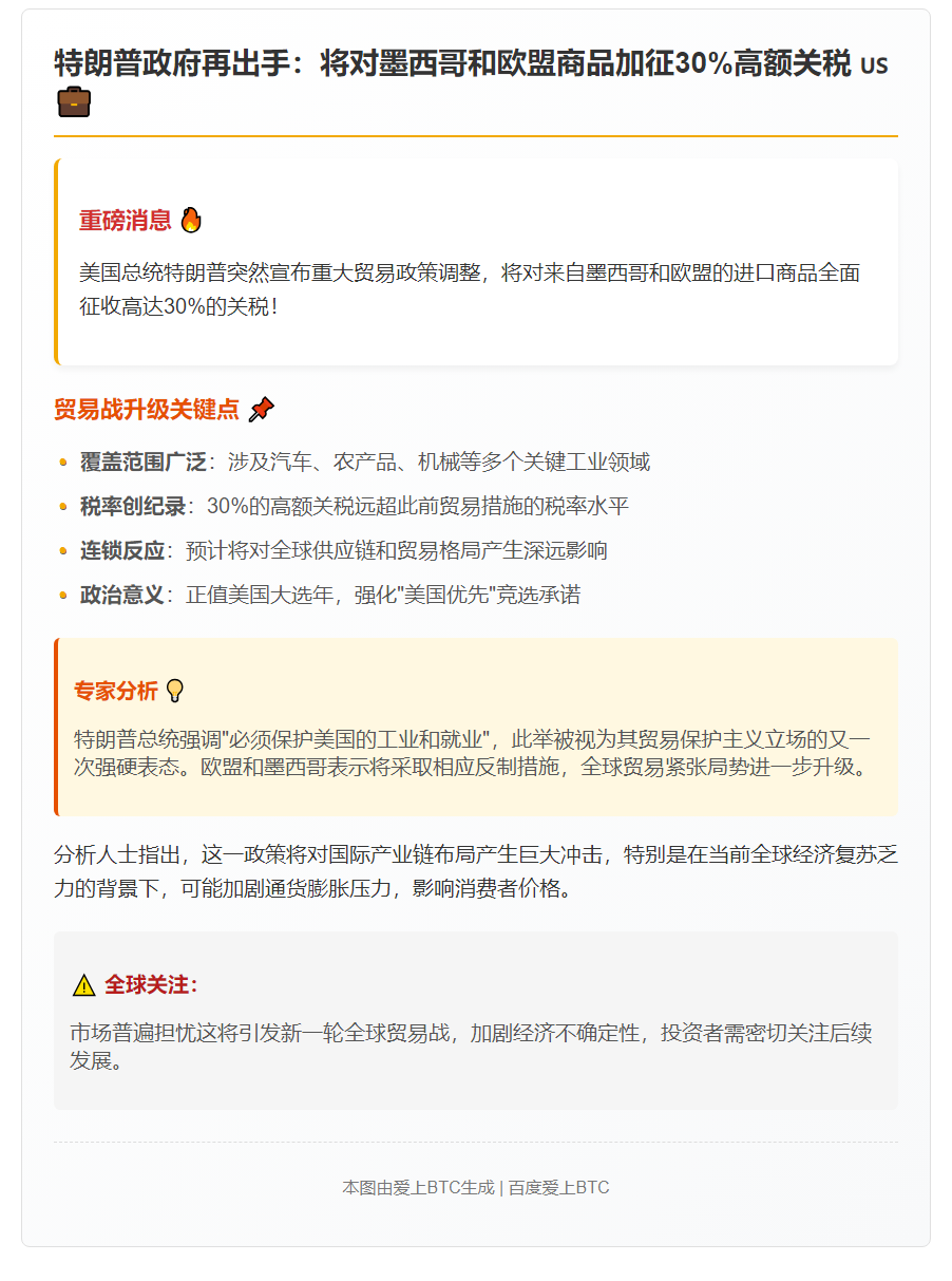 特朗普对墨欧商品加征30%关税