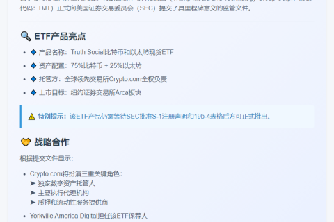 特朗普媒体申请比特币以太坊ETF