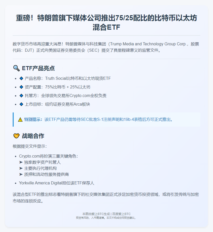 特朗普媒体申请比特币以太坊ETF