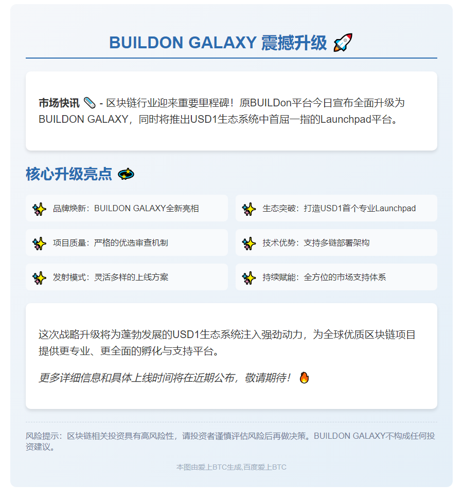 "BUILDON更名为GALAXY，首生态Launchpad上线"