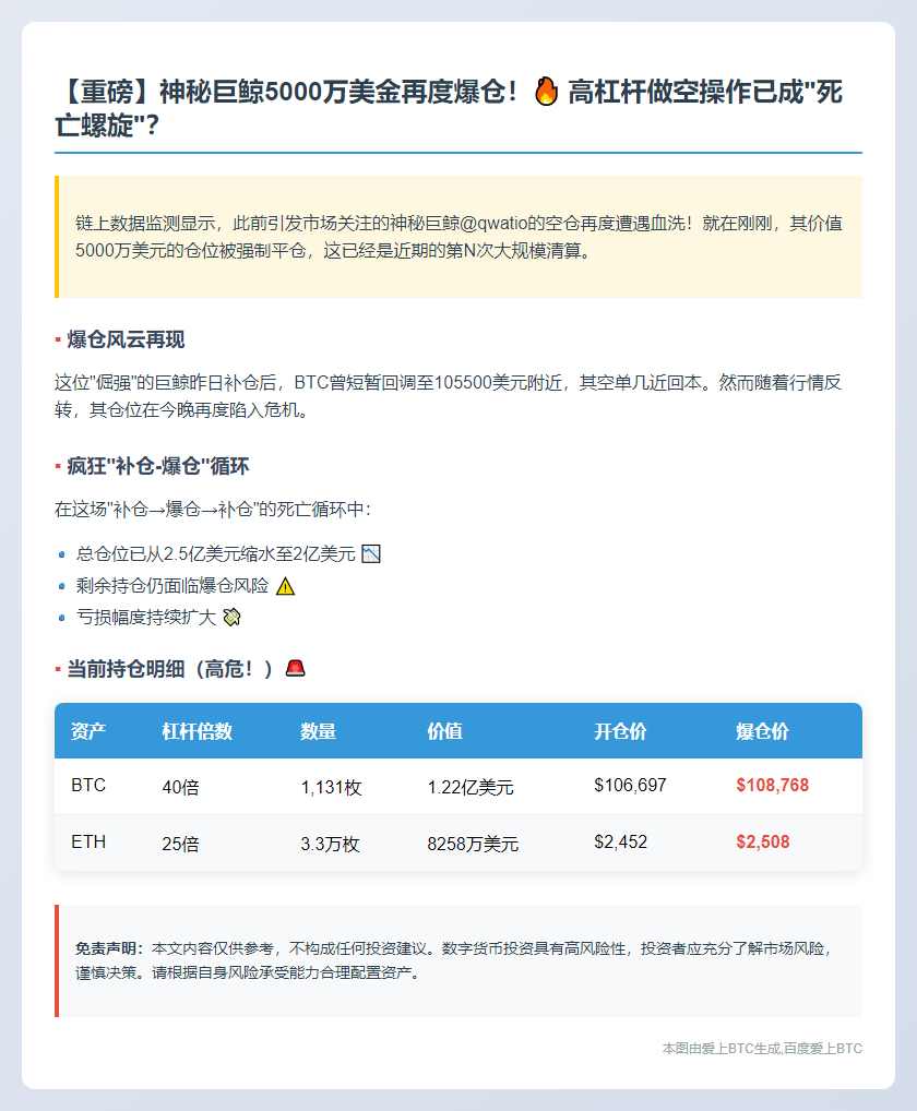 巨鲸加仓后空单再遭清算5000万