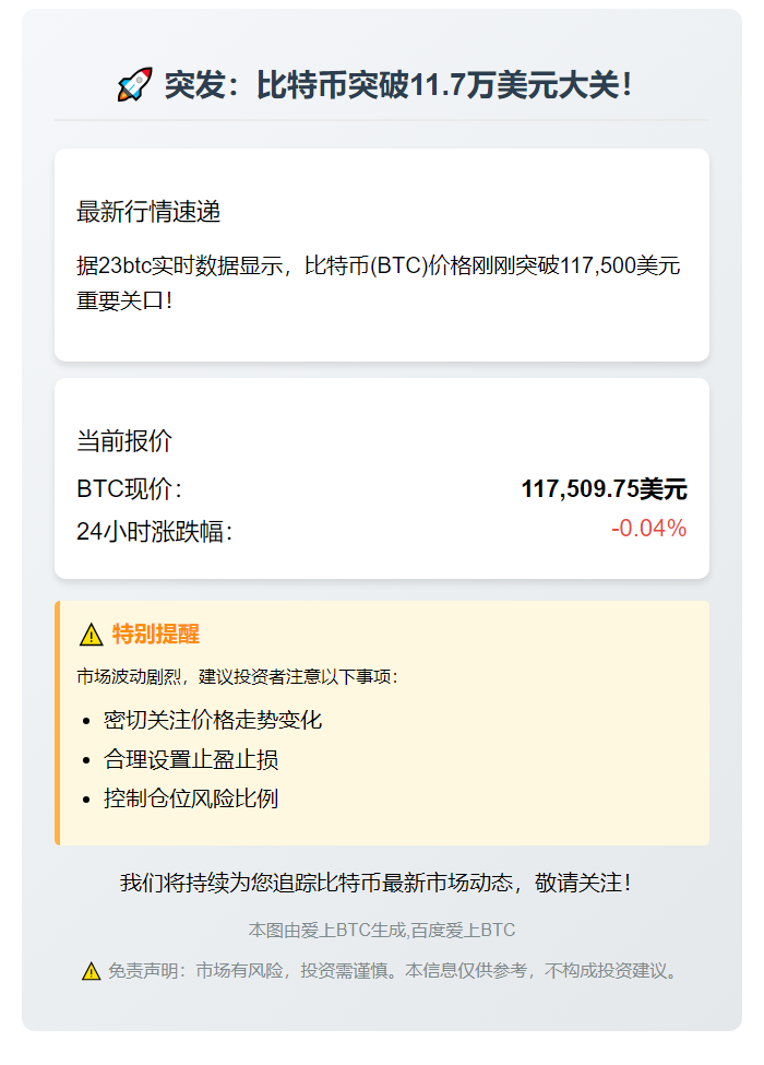 BTC破11.75万美元