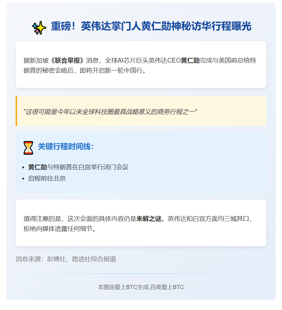 黄仁勋将访华