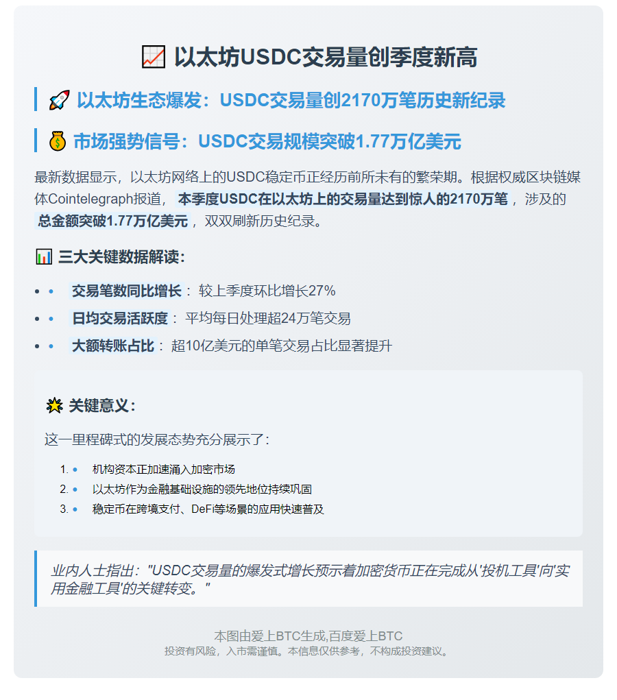 以太坊USDC交易量创季度新高