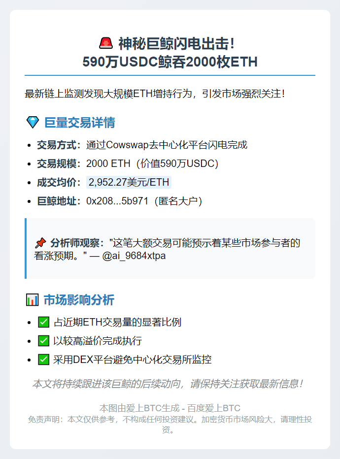 巨鲸590万USDC买入2000枚ETH