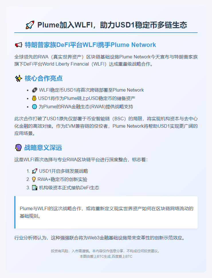 Plume加入WLFI，助力USD1稳定币多链生态