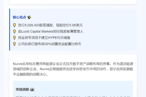 纳斯达克公司Nuvve拟募资480万建HYPE储备