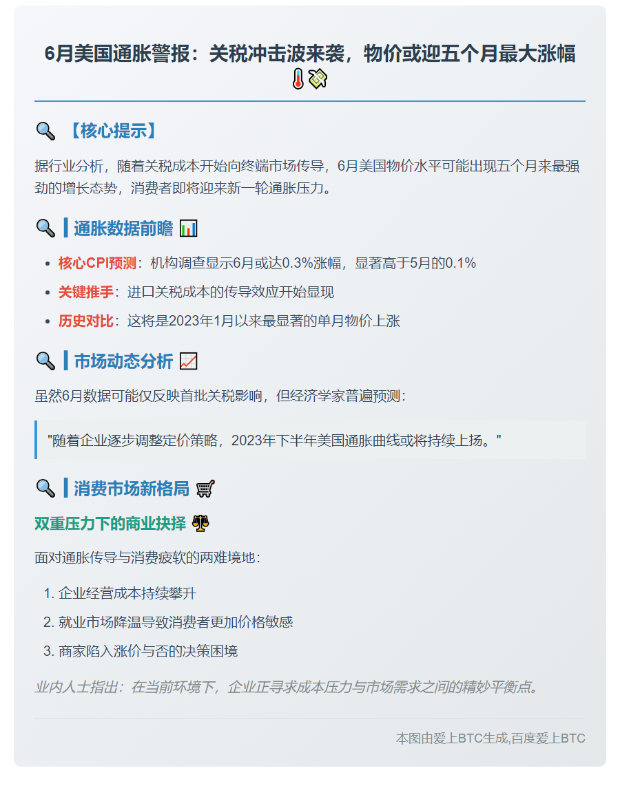分析师：6月通胀受关税影响或加速